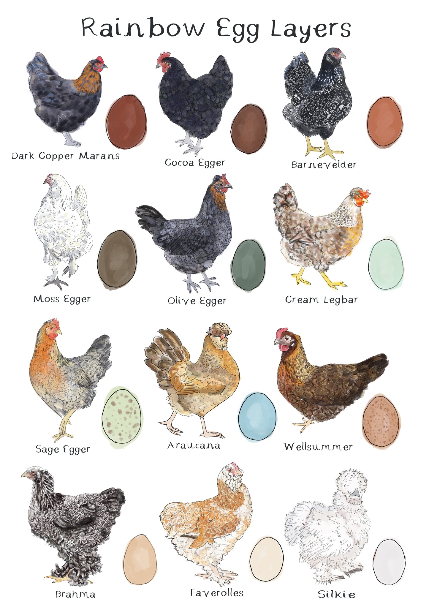 Rebekah Marshall Rainbow Egg Layers A4 Print